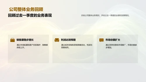 人资行政季报PPT模板