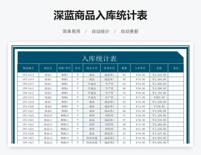 深蓝商品入库统计表