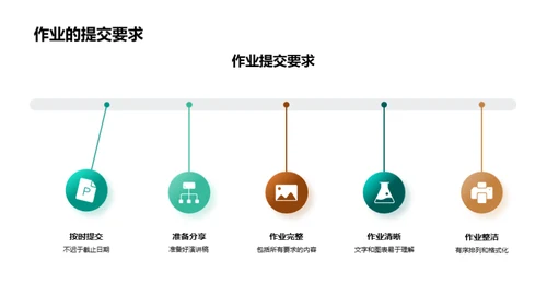 高效学习的作业策略