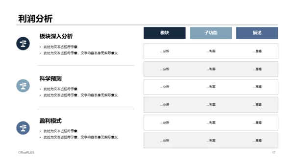 蓝色线条互联网项目招商融资计划书PPT下载