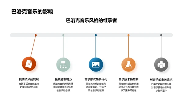 西洋音乐时代演变