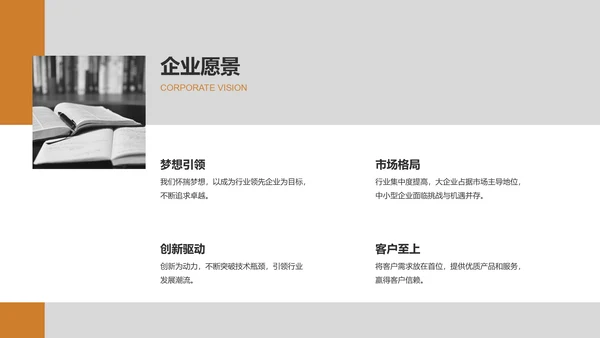 橙色商务风企业文化与团队介绍汇报PPT模板