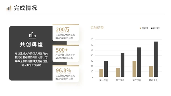 商务黑金风工作总结汇报通用PPT模板