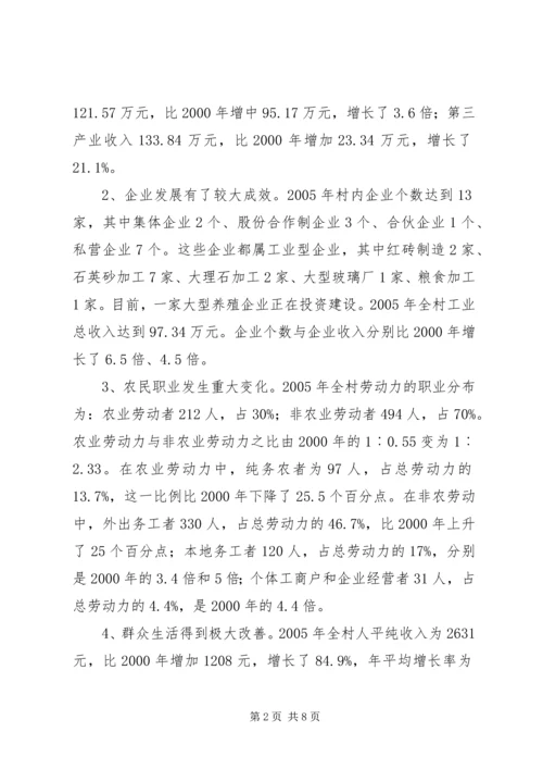 从观察点看建设社会主义新农村.docx