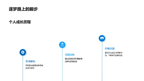 家居创新之路