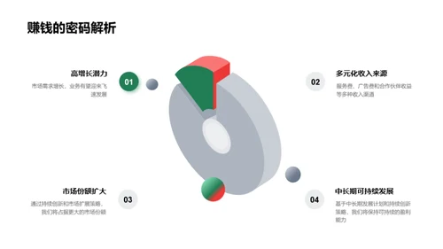 旅游业创新模式