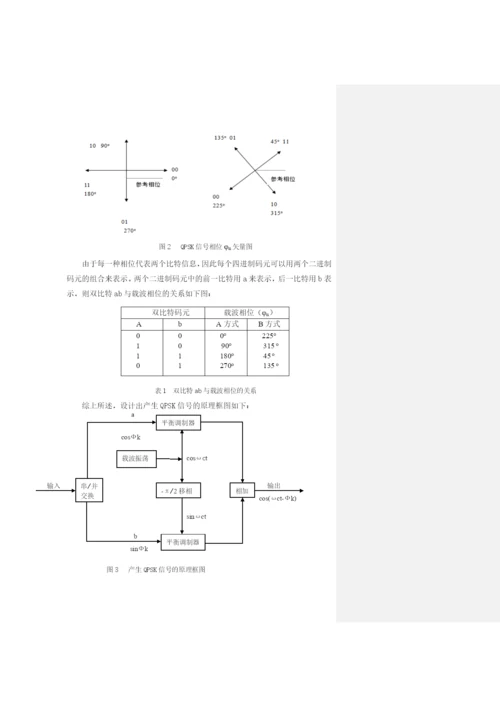 论文——用DSP实现QPSK的调制.docx