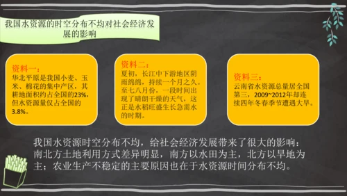 3.3 水资源（课件17张）-人教版地理八年级上册