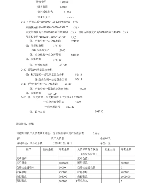 资产负债表、利润表编制案例