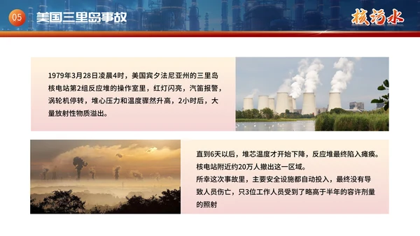 曰本福岛核污水排海专题科普通用PPT模板