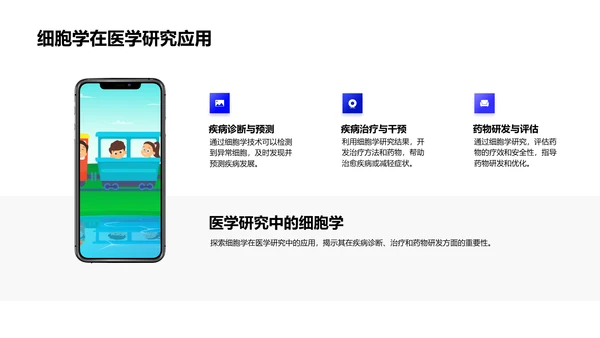 探索细胞学PPT模板