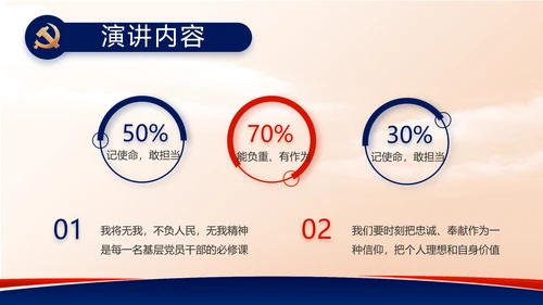 蓝色党建党支部述职报告动态PPT党课
