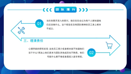 团队建设证书管理通用PPT课件