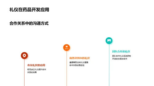 药业合作与商务礼仪