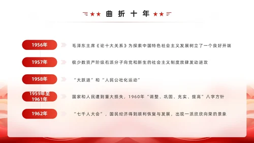 红色简约风社会主义发展史PPT模板
