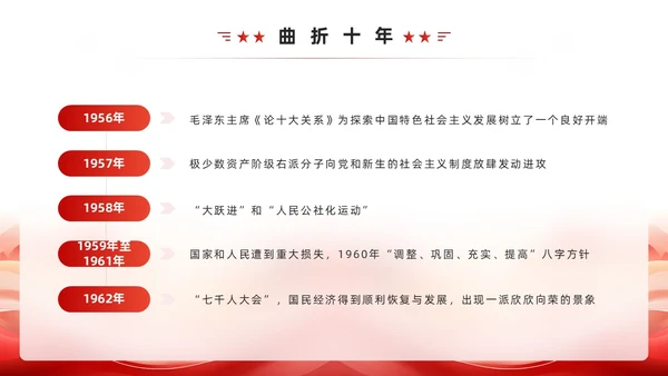红色简约风社会主义发展史PPT模板