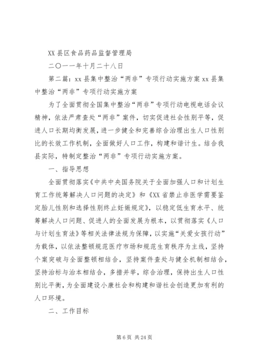 集中整治“两非”药品专项行动实施方案.docx