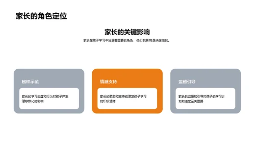 引导孩子高效学习