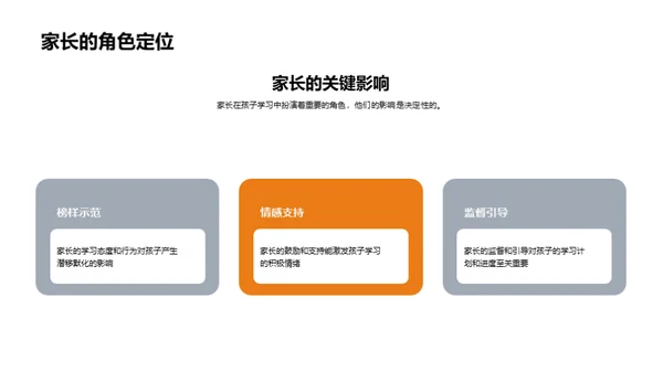 引导孩子高效学习