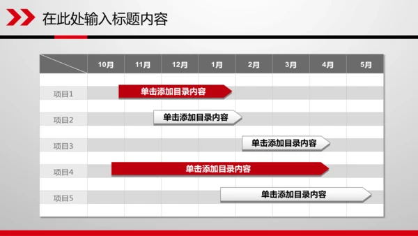 财务数据分析调研报告市场销售业绩PPT