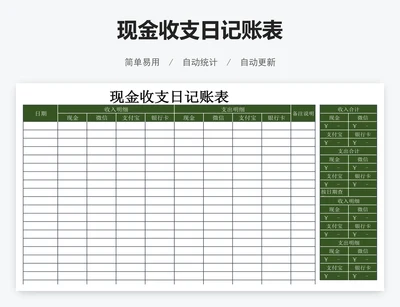 现金收支日记账表