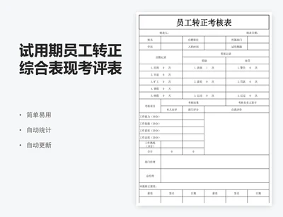 试用期员工转正综合表现考评表模版