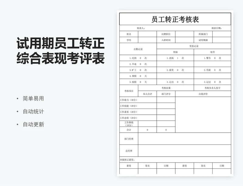 试用期员工转正综合表现考评表模版