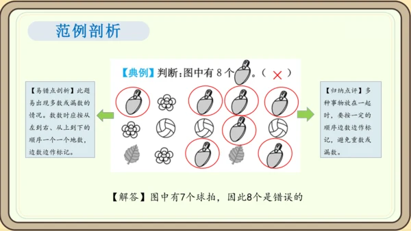 人教版数学（2024）一年级上册数学游戏 1.在校园里找一找课件(28张PPT)