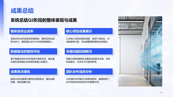蓝色简约风Q2阶段性成果汇报PPT模板