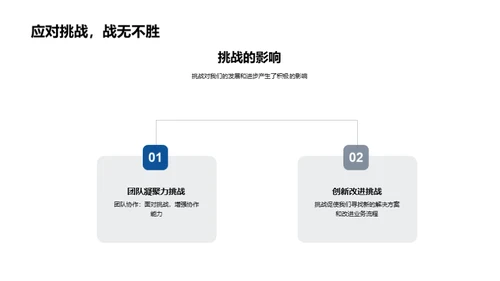 医疗保健实践与展望