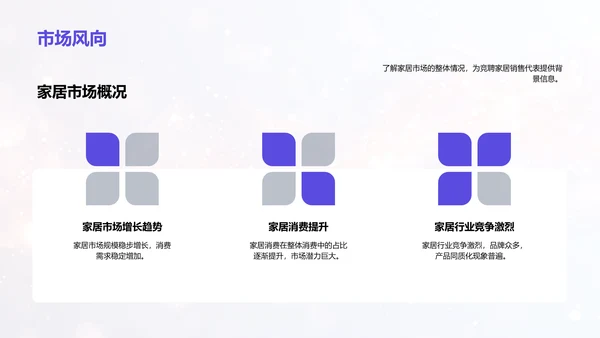 家居销售策略与成果PPT模板