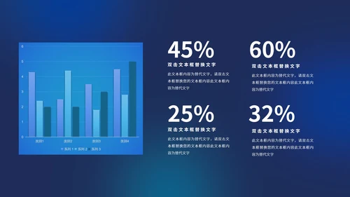 蓝色流体简约风年度工作总结PPT模板