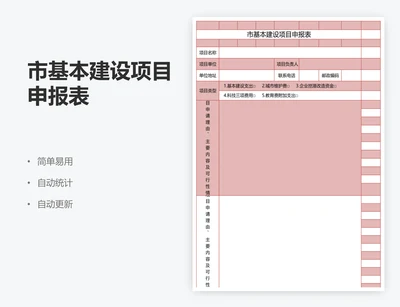 市基本建设项目申报表