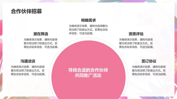 粉色手绘风通用行业营销方案PPT模板