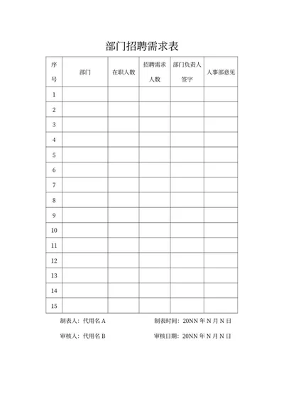 企业部门岗位招聘需求表word模板