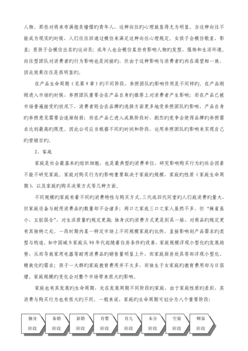 我国消费者购买行为研究分析.docx