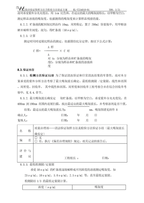 清洁验证取样方法及检验方法验证方案