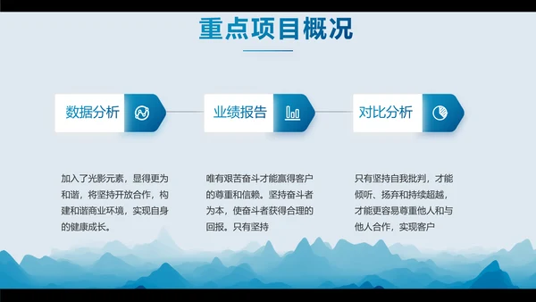 蓝色中国风乡村振兴美丽画卷党建PPT动态模板