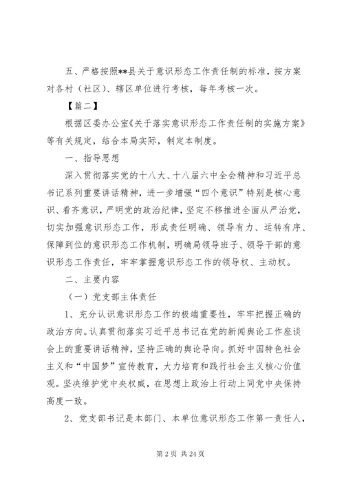 7意识形态工作责任制的检查考核制度范本六篇.docx