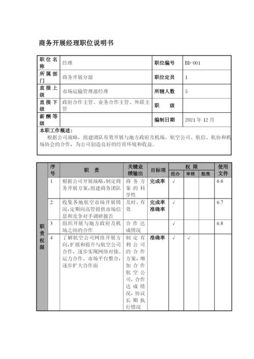 物流公司商务发展经理职位说明书及关键绩效标准.docx