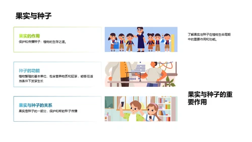 揭秘绿色之源