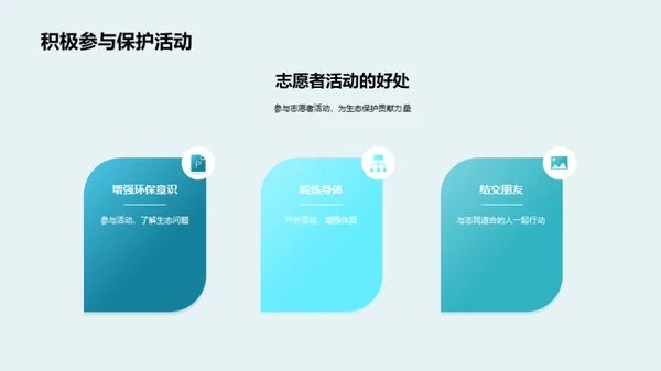 生态保护的重要性与现状分析