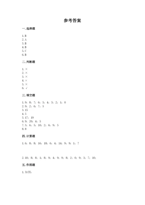小学一年级上册数学期末测试卷含答案（b卷）.docx