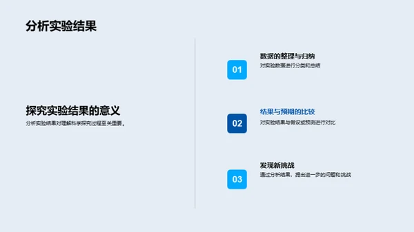 探秘科学实验室