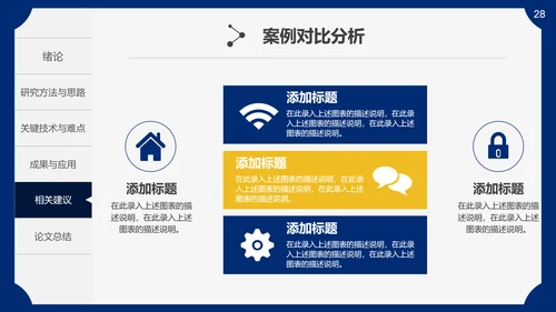 生物医药医疗医学毕业论文答辩通用PPT模板