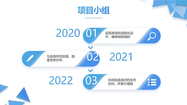 蓝色大气领导工作演讲动态PPT模板