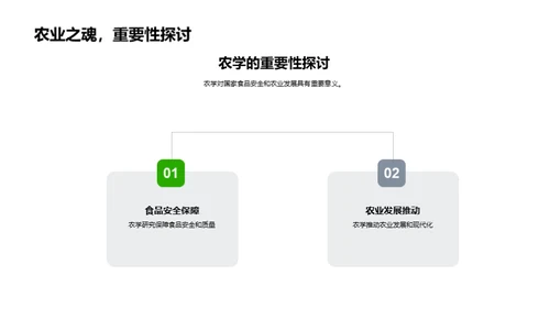 探索农学的未来之路