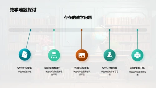 教学回顾与未来规划