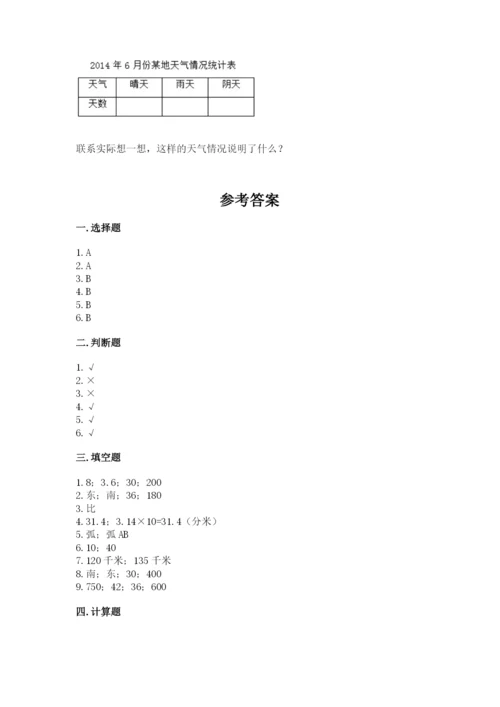 小学数学六年级上册期末测试卷（夺冠系列）word版.docx