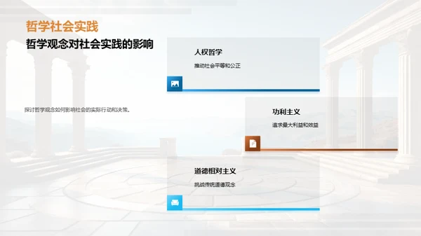 哲学在社会中的应用